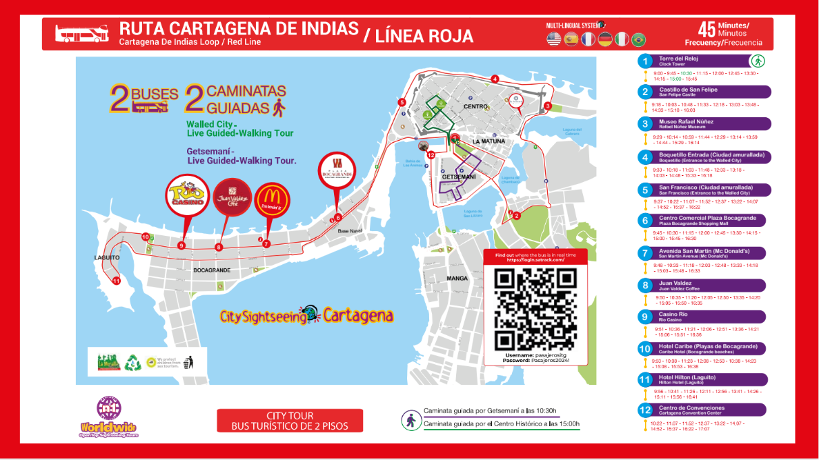 Barcelona Travel Guide - TwoCan Visit Travel Blog, image size:1187x667