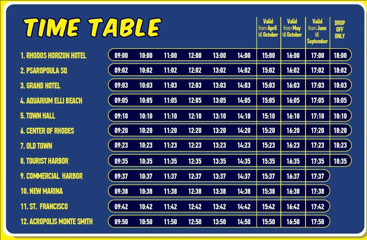 Hop On Hop Off Bus Rhodes Map.pdf Rhodes: Hop-On Hop-Off Sightseeing Bus Tour