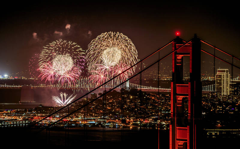 top-best places to watch fireworks on the 4th of july-san-francisco